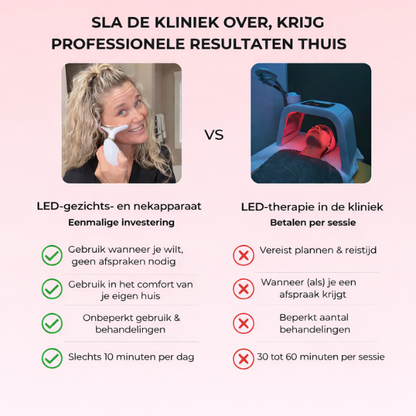 Gezicht- en nekmassage apparaat